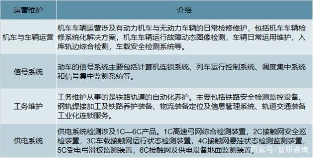 株洲明鑫轨道装备科技有限公司,株洲铁路机车车辆配件制造,电子产品五金产品销售,电气设备制造哪里好