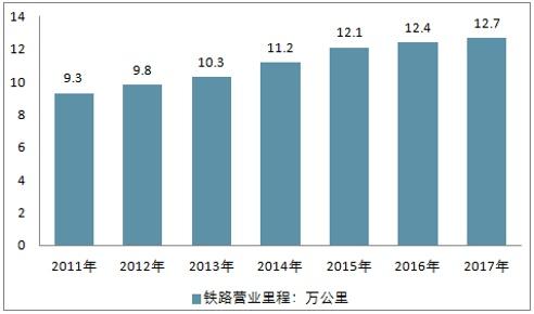 株洲明鑫轨道装备科技有限公司,株洲铁路机车车辆配件制造,电子产品五金产品销售,电气设备制造哪里好