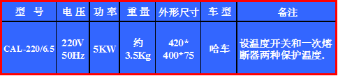 株洲明鑫轨道装备科技有限公司,株洲铁路机车车辆配件制造,电子产品五金产品销售,电气设备制造哪里好