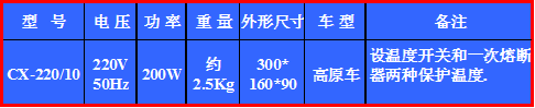 株洲明鑫轨道装备科技有限公司,株洲铁路机车车辆配件制造,电子产品五金产品销售,电气设备制造哪里好