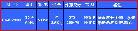 株洲明鑫轨道装备科技有限公司,株洲铁路机车车辆配件制造,电子产品五金产品销售,电气设备制造哪里好