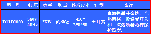 株洲明鑫轨道装备科技有限公司,株洲铁路机车车辆配件制造,电子产品五金产品销售,电气设备制造哪里好