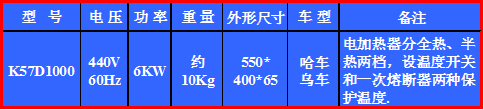 株洲明鑫轨道装备科技有限公司,株洲铁路机车车辆配件制造,电子产品五金产品销售,电气设备制造哪里好